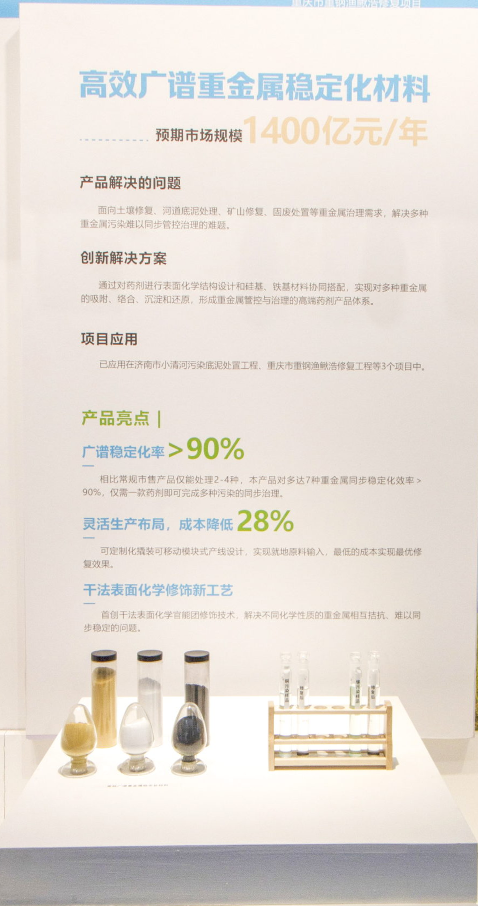土壤修复黑科技!中建八局高效广谱重金属稳定化材料