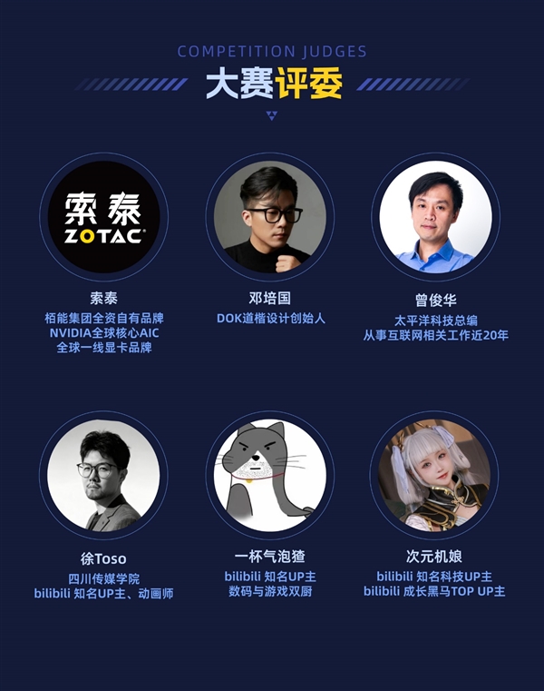 索泰RTX 5080整机免费送！「无索不AI 桌搭大赛」正式开启(图10)