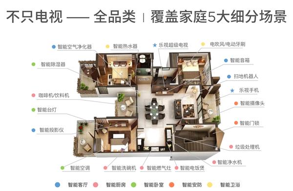 乐视十周年展引关注  现场电视、手机、自行车等致敬经典(图7)
